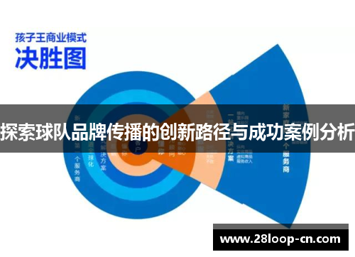 探索球队品牌传播的创新路径与成功案例分析