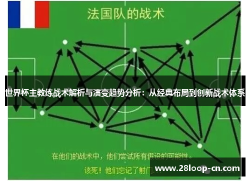 世界杯主教练战术解析与演变趋势分析：从经典布局到创新战术体系