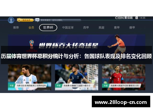 历届体育世界杯总积分统计与分析：各国球队表现及排名变化回顾