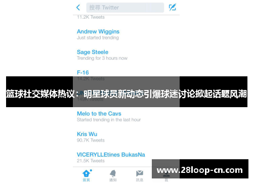 篮球社交媒体热议：明星球员新动态引爆球迷讨论掀起话题风潮