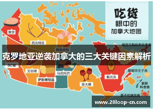 克罗地亚逆袭加拿大的三大关键因素解析