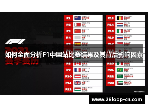 如何全面分析F1中国站比赛结果及其背后影响因素