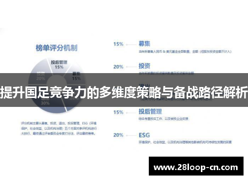 提升国足竞争力的多维度策略与备战路径解析