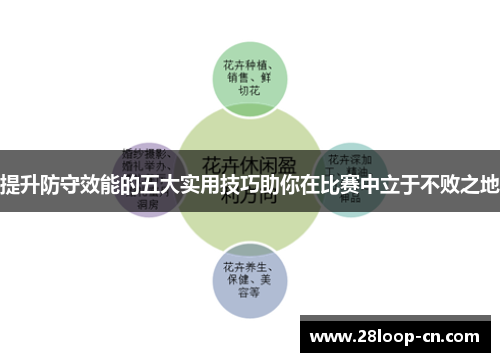 提升防守效能的五大实用技巧助你在比赛中立于不败之地