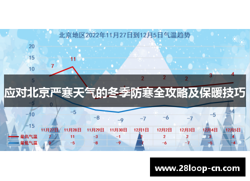 应对北京严寒天气的冬季防寒全攻略及保暖技巧