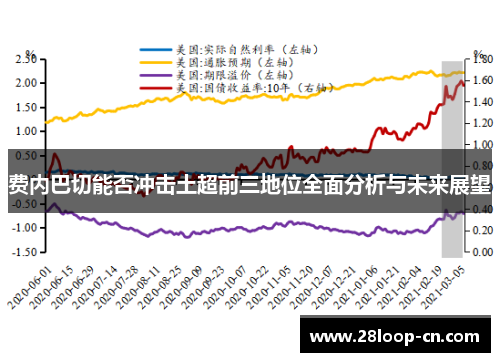 费内巴切能否冲击土超前三地位全面分析与未来展望