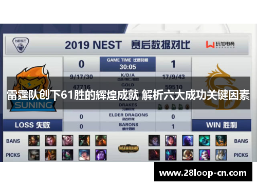 雷霆队创下61胜的辉煌成就 解析六大成功关键因素