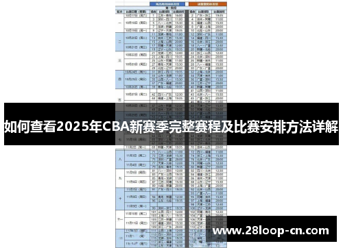 如何查看2025年CBA新赛季完整赛程及比赛安排方法详解