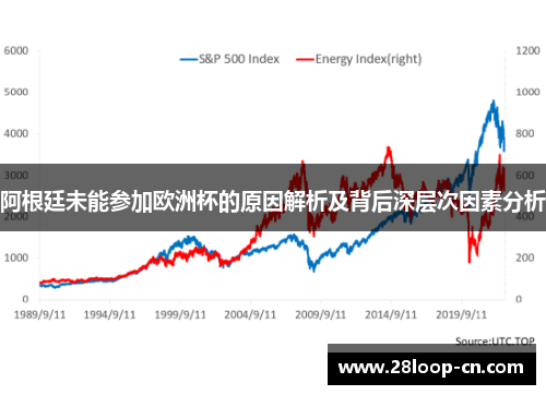 阿根廷未能参加欧洲杯的原因解析及背后深层次因素分析