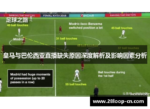 皇马与巴伦西亚直播缺失原因深度解析及影响因素分析